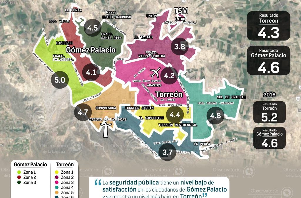 ¿Cómo califica el servicio de seguridad pública en su ciudad? 2017